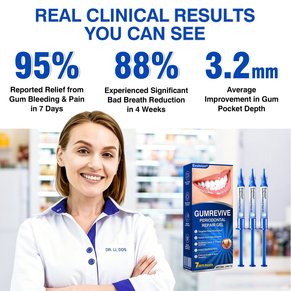🇺🇸🏆🦷🛡️Evolvion® GumRevive Periodontal Repair Gel💫💫💫💫💫💫