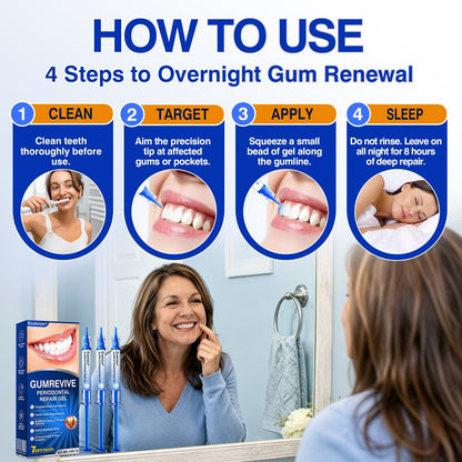🇺🇸🏆🦷🛡️Evolvion® GumRevive Periodontal Repair Gel💫💫💫💫💫💫