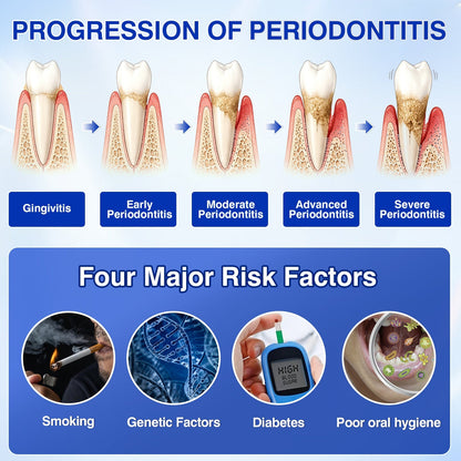 🇺🇸🏆🦷🛡️Evolvion® GumRevive Periodontal Repair Gel💫💫💫💫💫💫