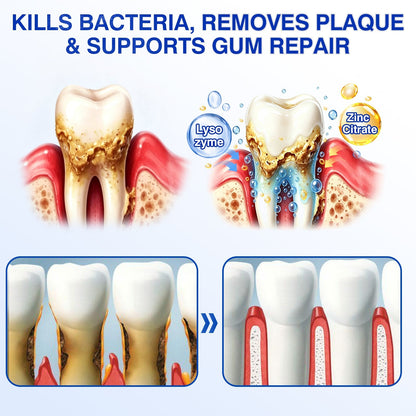 🇺🇸🏆🦷🛡️Evolvion® GumRevive Periodontal Repair Gel💫💫💫💫💫💫