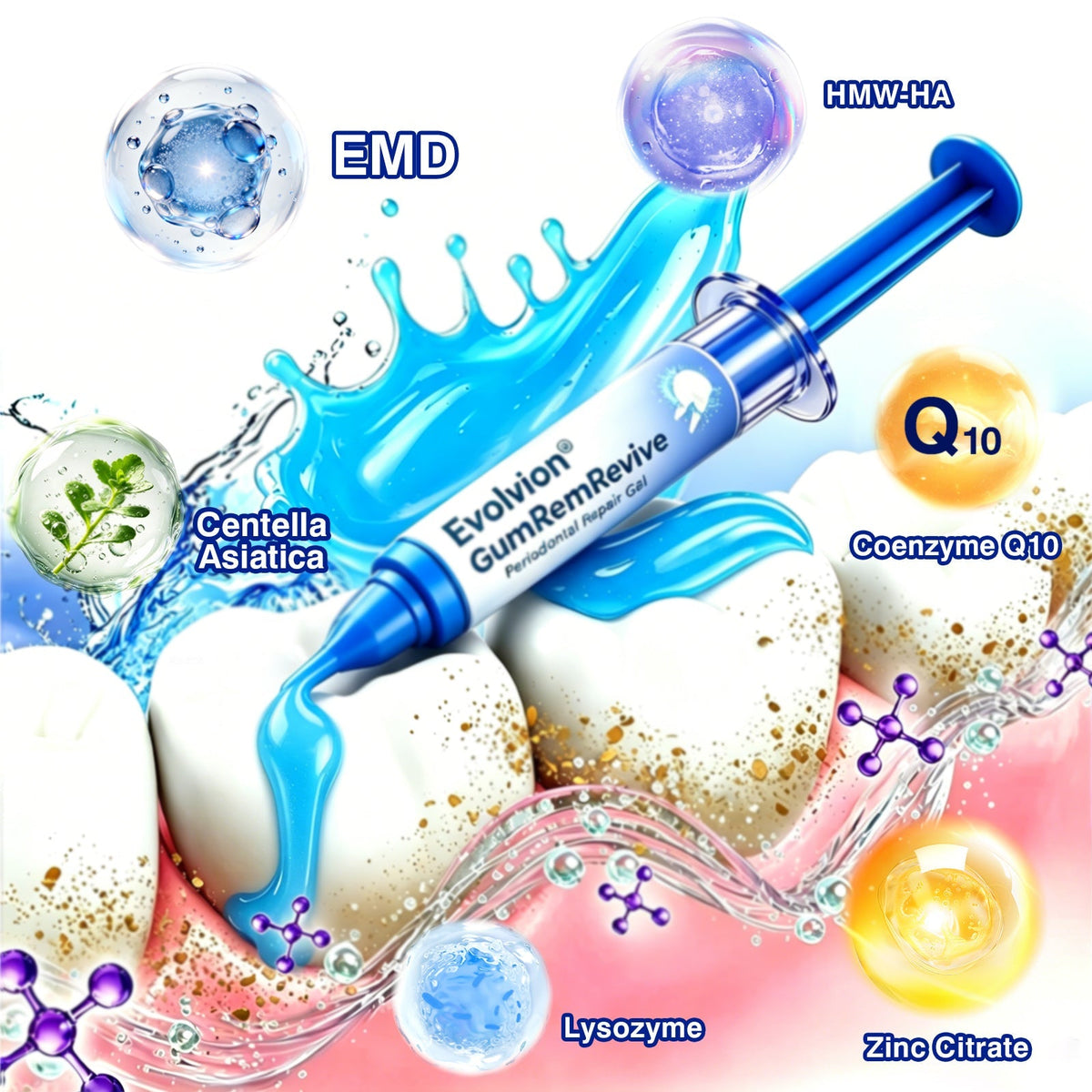 🇺🇸🏆🦷🛡️Evolvion® GumRevive Periodontal Repair Gel💫💫💫💫💫💫